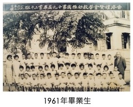 1960